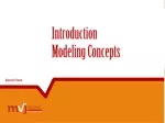 PPT - INTRODUCTION ,MODELING CONCEPTS,CLASS MODELING PowerPoint ...