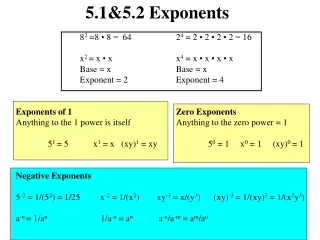 5.1&amp;5.2 Exponents