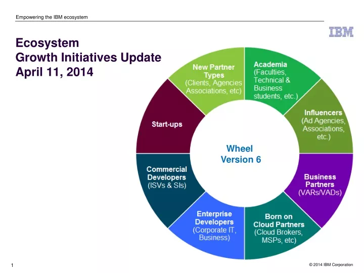 ecosystem growth initiatives update april 11 2014