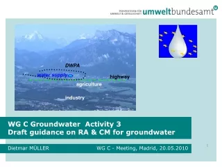 WG C Groundwater  Activity 3 Draft guidance on RA &amp; CM for groundwater