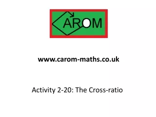 Activity 2-20: The Cross-ratio