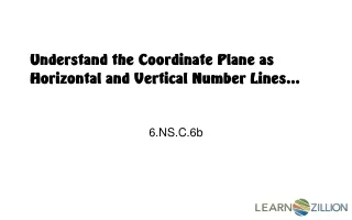Understand the Coordinate Plane as Horizontal and Vertical Number Lines…