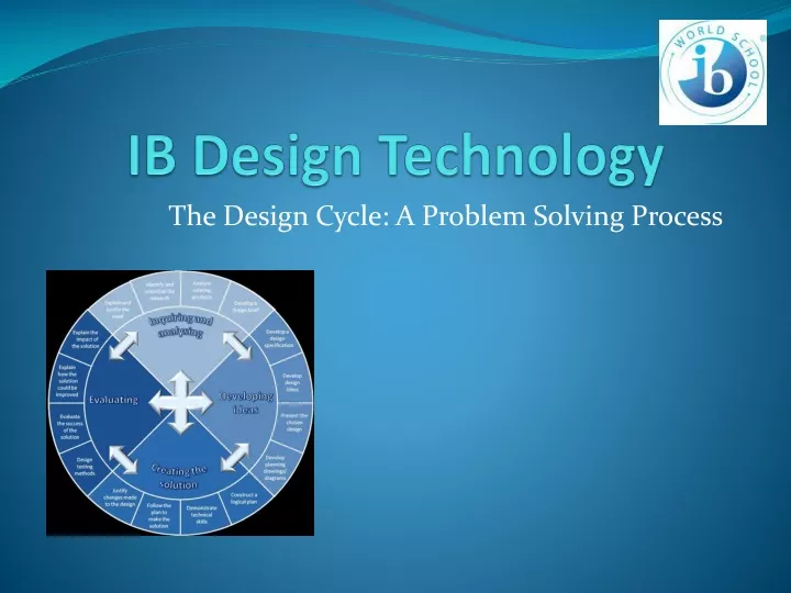 ib design technology