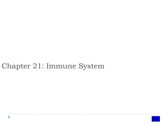 Chapter 21: Immune System