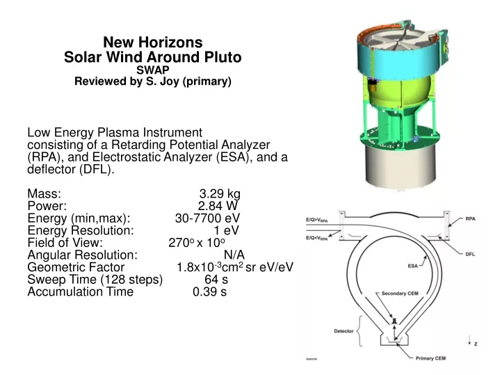 new horizons solar wind around pluto swap