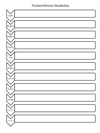 Trustworthiness Vocabulary