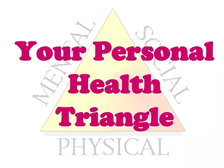 your personal health triangle