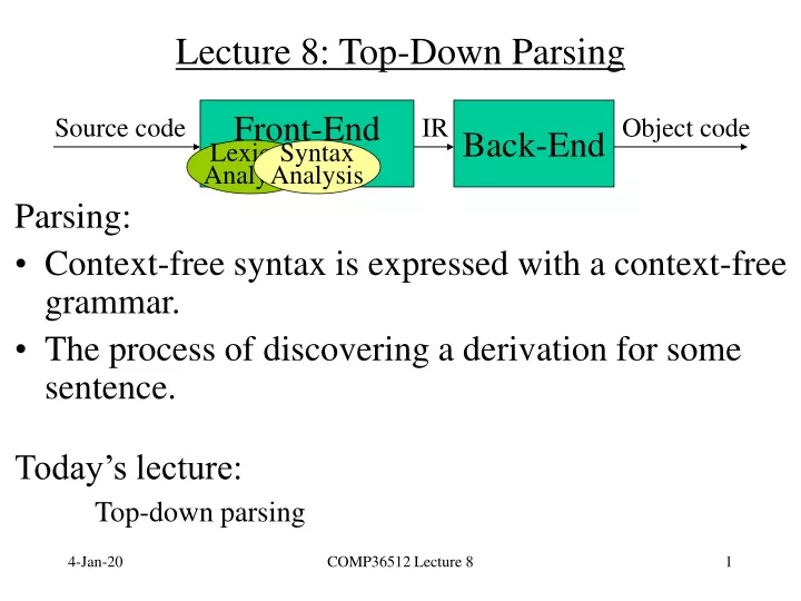 lecture 8 top down parsing