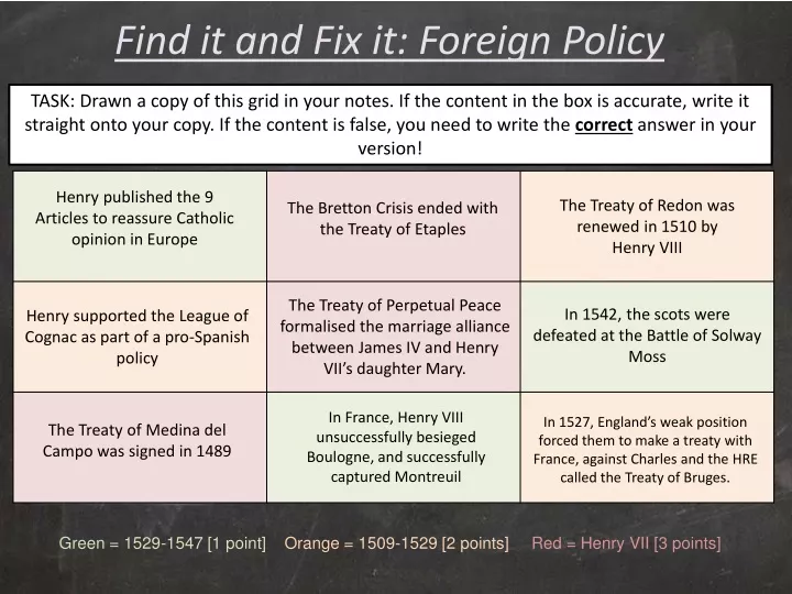 find it and fix it foreign policy