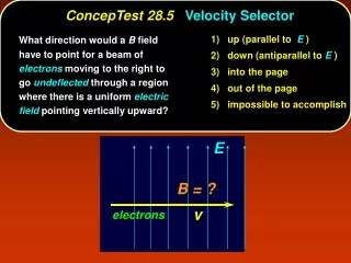 ConcepTest 28.5    Velocity Selector