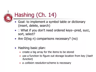 Hashing (Ch. 14)