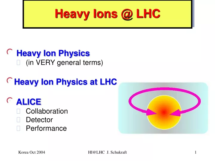 heavy ions @ lhc
