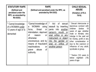 rape matrix pwrpt