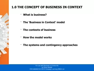 1.0 THE CONCEPT OF BUSINESS IN CONTEXT