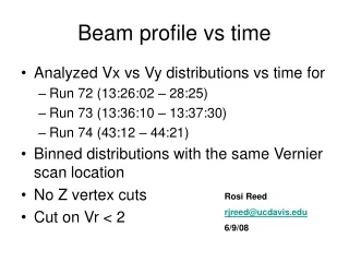 Beam profile vs time