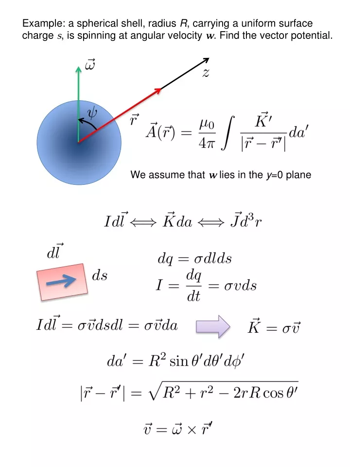 example a spherical shell radius r carrying