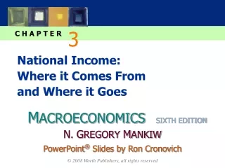 National Income: Where it Comes From  and Where it Goes