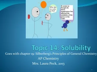 Topic 14: Solubility