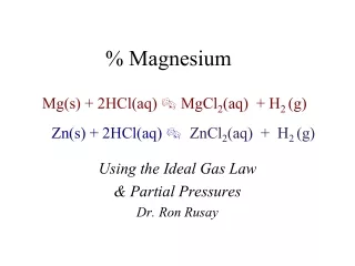% Magnesium