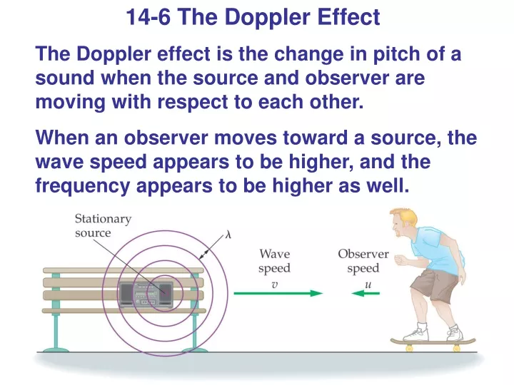 14 6 the doppler effect
