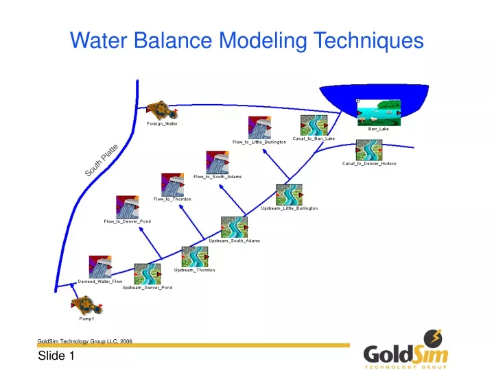 water balance modeling techniques