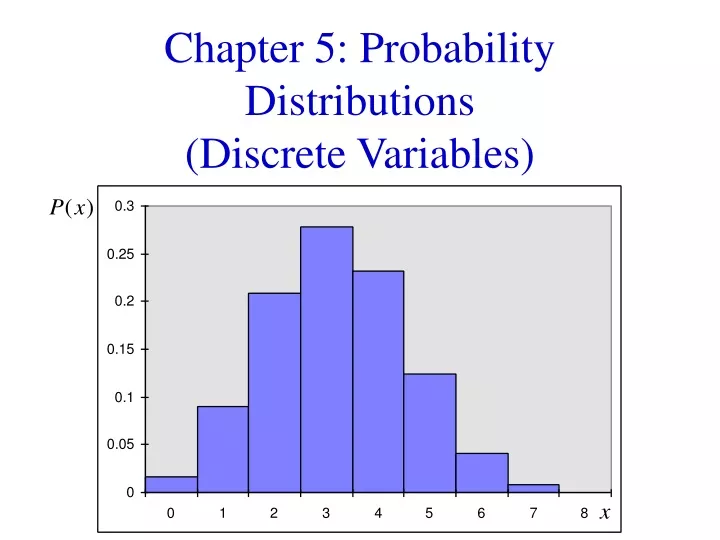 chapter 5 probability distributions discrete variables