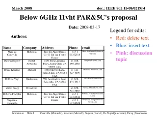 Below 6GHz 11vht PAR&amp;5C's proposal