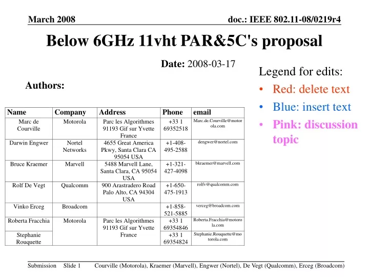 below 6ghz 11vht par 5c s proposal