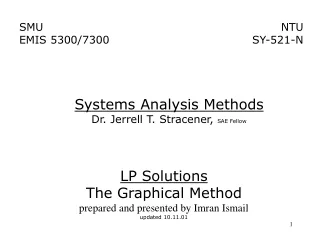 LP Solutions The Graphical Method prepared and presented by Imran Ismail updated 10.11.01