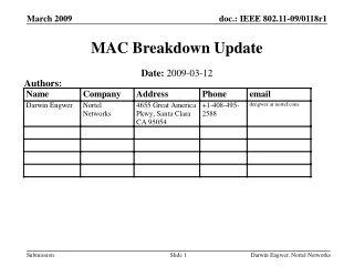 MAC Breakdown Update