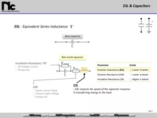 ESL &amp; Capacitors