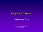 Cognition: Theories & Applications - slide 1