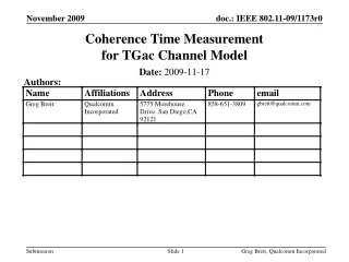 Coherence Time Measurement  for TGac Channel Model