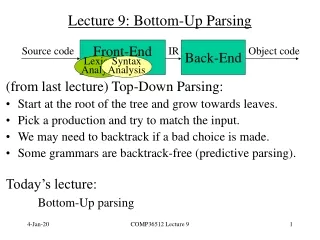 Lecture 9: Bottom-Up Parsing