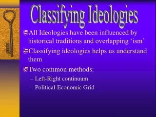 All Ideologies have been influenced by historical traditions and overlapping ‘ism’