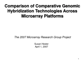 Comparison of Comparative Genomic Hybridization Technologies Across Microarray Platforms