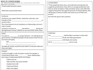 Role of Confucianism