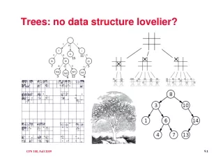 Trees: no data structure lovelier?