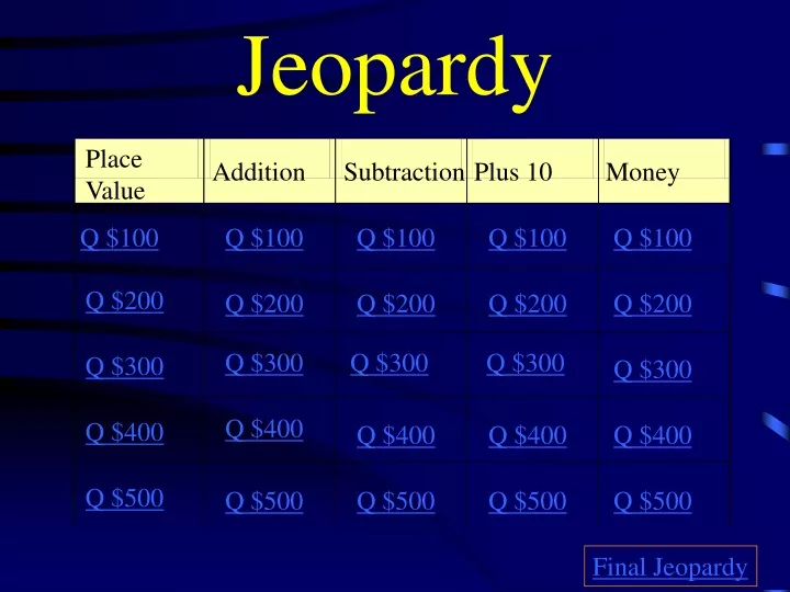 jeopardy