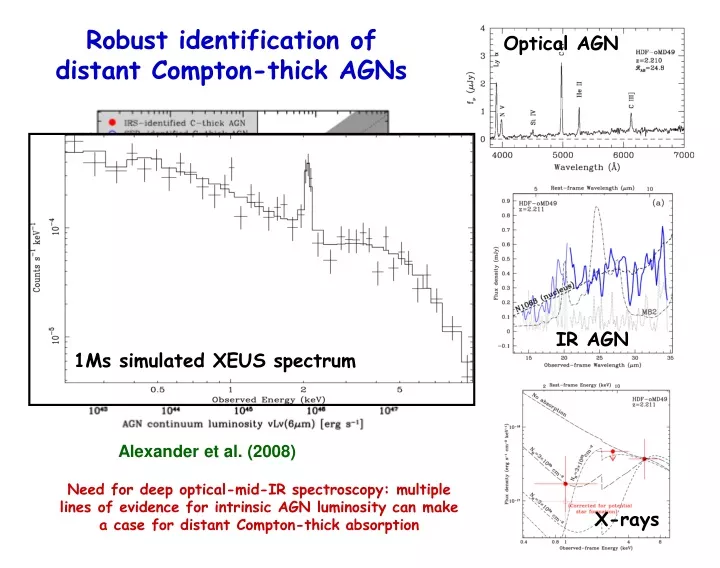 1ms simulated xeus spectrum