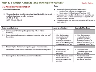 Math 20-1   Chapter 7 Absolute Value and Reciprocal Functions