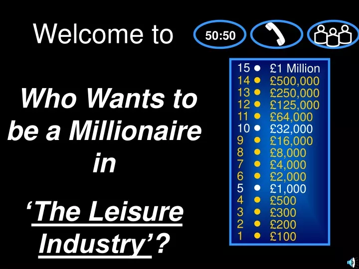 welcome to who wants to be a millionaire