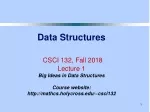 Essential Principles of Data Structures - slide 1