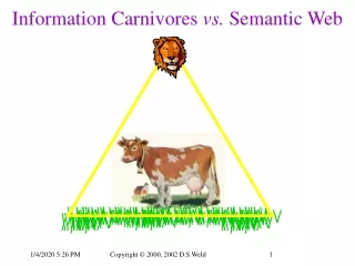 Information Carnivores  vs.  Semantic Web