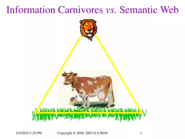 information carnivores vs semantic web