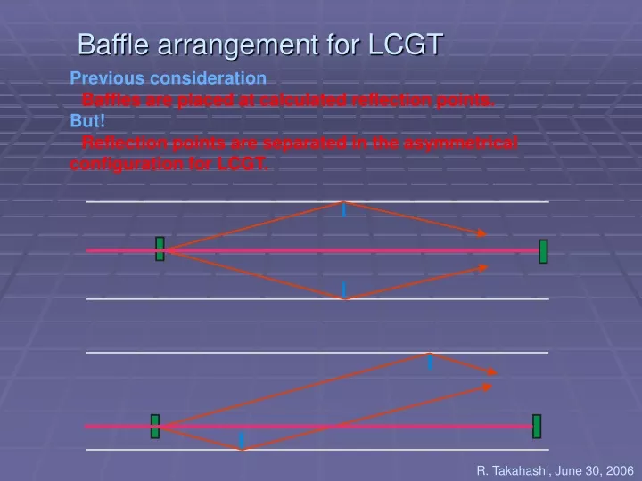 baffle arrangement for lcgt