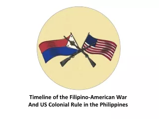 Timeline of the Filipino-American War And US Colonial Rule in the Philippines
