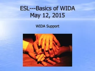 ESL---Basics of WIDA May 12, 2015