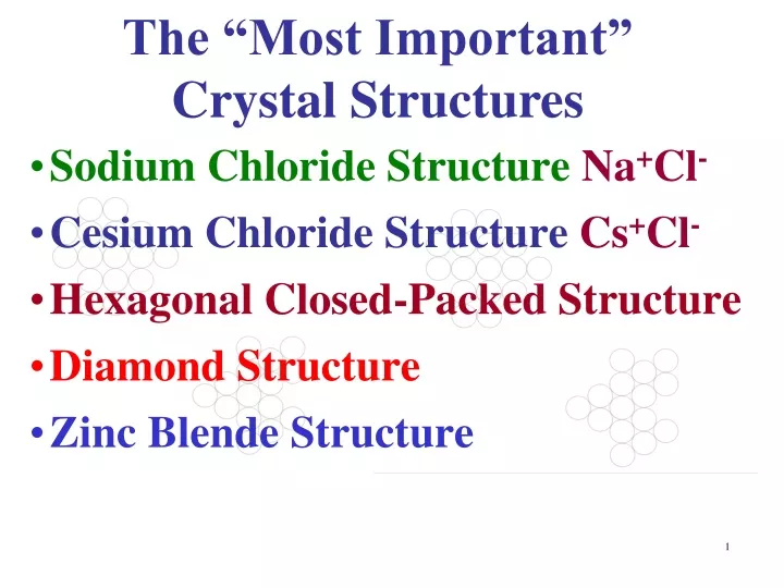 sodium chloride structure na cl cesium chloride