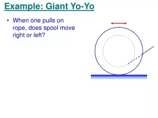 Example: Giant Yo-Yo